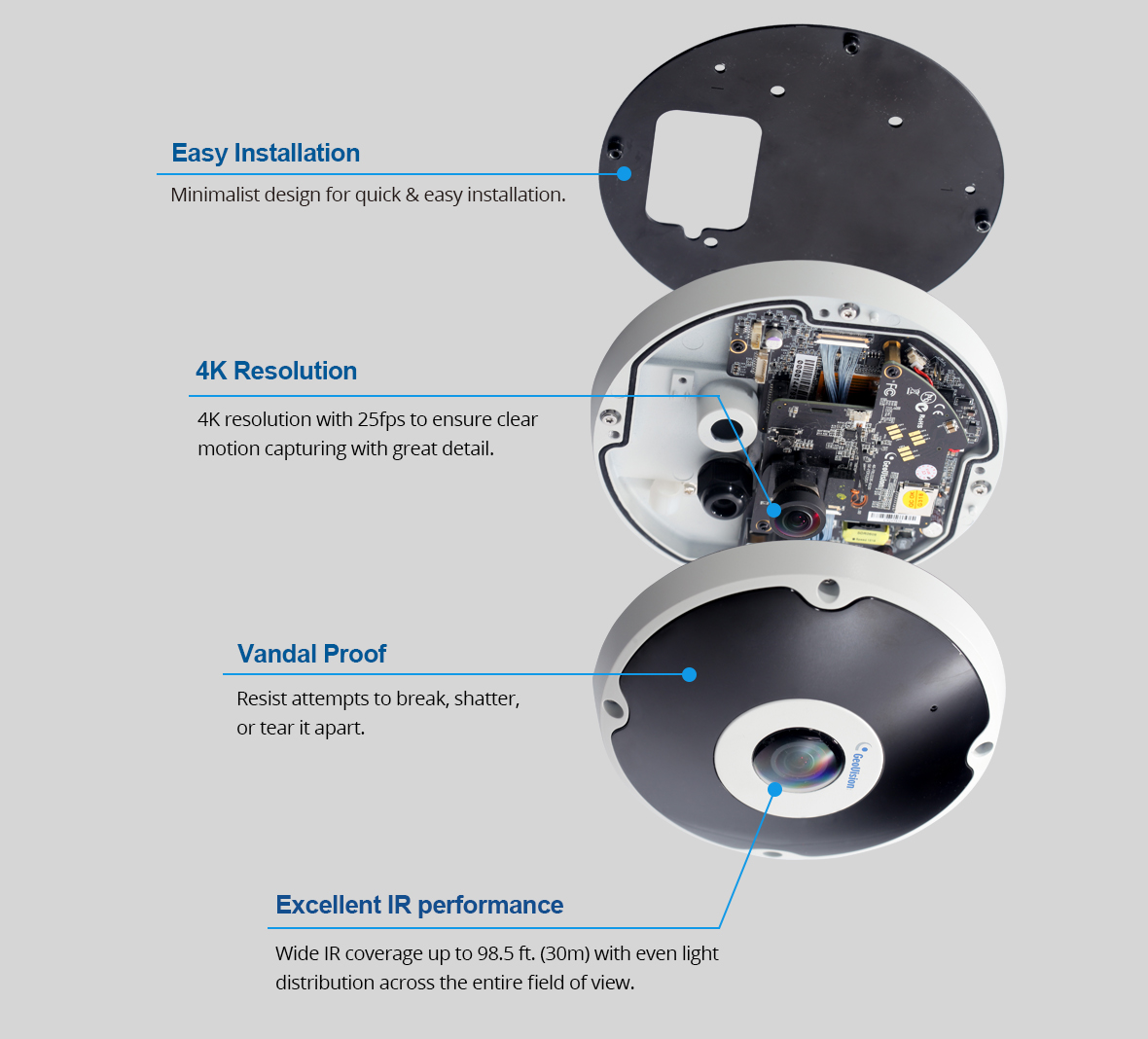 GeoVision 12MP Fisheye is 4K ready.  running on GeoVision VMS that is also 4K readt.