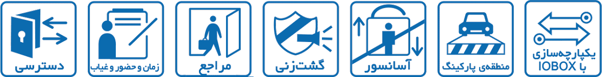 دستگاه کنترلکنندهی GV-AS1520 با کارتخوان UHF RFID داخلی