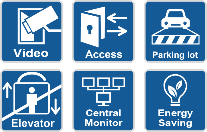 Key Benefit:  Powerful software management  Multipurpose integration  Easy configuration  Cost Efficiency, Energy Saving  Alarms and security  Central monitoring platform