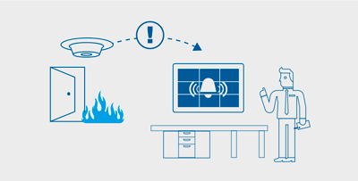 Integrating with smoke detector:  When smoke is detected,  real-time alert can be triggered on Geovision virtual map or Geovision central monitoring platform.