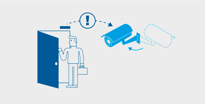 Integrating with door sensor  Automatically start IP cam recording, when someone opens a door or window.  The event can also be sent to Geovision central monitoring platform in real-time