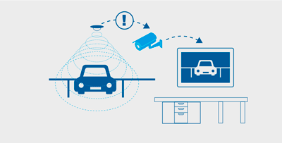 Ultrasonic sensor for parking  When the stall is occupied, trigger video recording or take picture snapshot. 