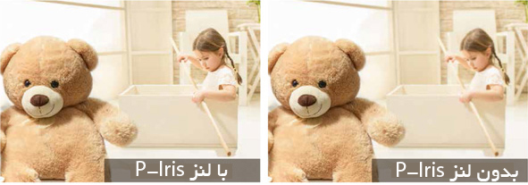کنترل Iris دقیق